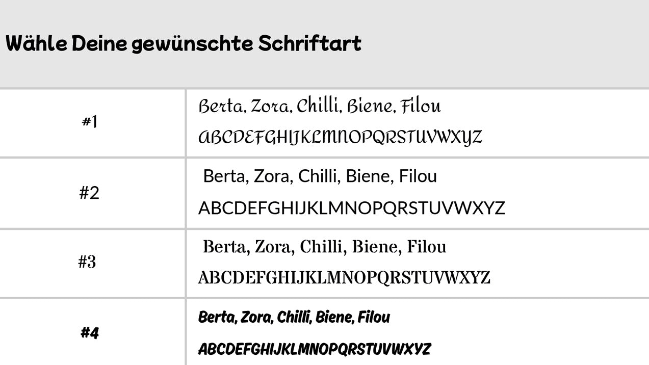 Personalisierung Deines Hundehalsbands aus BioThane® oder Fettleder