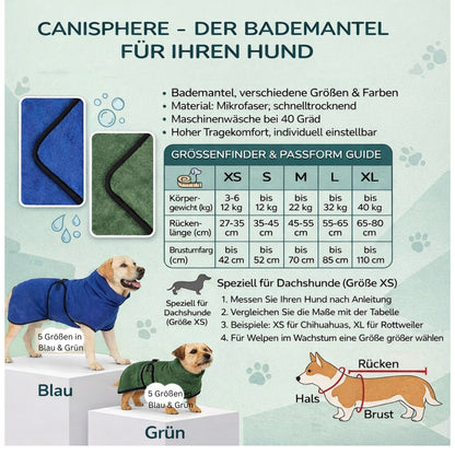 Hundebademantel, Trockenbuddy für Jagdhunde