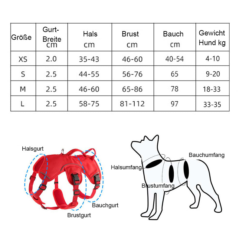 Sicherheits-/Panikgeschirr für Hunde